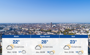 Météo Nantes: Prévisions du mardi 18 juin 2019