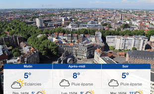 Météo Lille: Prévisions du samedi 13 avril 2019