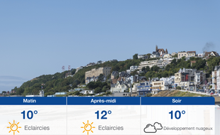 Météo Le Havre: Prévisions du jeudi 13 mai 2021