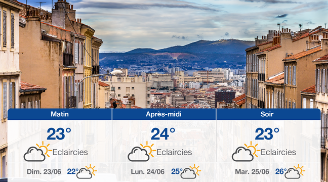 Actualités Direct Marseille Marseille: info en continu, faits divers, politique, sport, économie…
