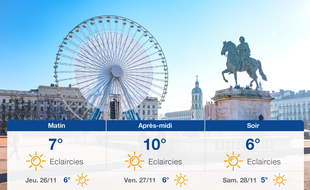 Météo Lyon: Prévisions du mercredi 25 novembre 2020