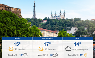 Météo Lyon: Prévisions du mercredi 23 octobre 2019
