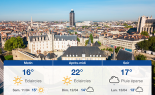 Météo Nantes: Prévisions du vendredi 10 avril 2020