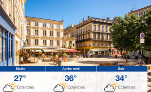 Météo Bordeaux: Prévisions du lundi 22 juillet 2019