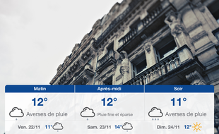 Météo Montpellier: Prévisions du jeudi 21 novembre 2019