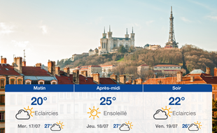 Météo Lyon: Prévisions du mardi 16 juillet 2019