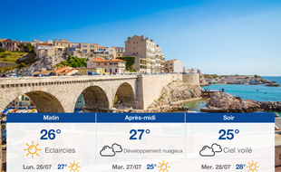 Météo Marseille: Prévisions du dimanche 25 juillet 2021
