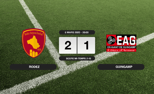 Ligue 2, 28ème journée: 2-1 pour Rodez contre Guingamp au Stadium TFC