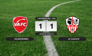 Ligue 2, 13ème journée: Match nul entre le VAFC et l'AC Ajaccio (1-1)