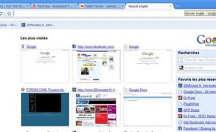 La page de démarage de Google Chrome affiche vos sites les plus visités