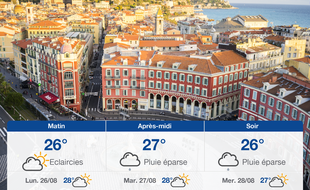 Météo Nice: Prévisions du dimanche 25 août 2019