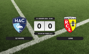Ligue 2, 22ème journée: Match nul entre Le HAC et le RC Lens sur le score de 0-0