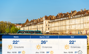 Météo Besançon: Prévisions du mardi 15 juin 2021