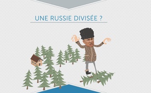 Le décod'actu de la semaine sur la Russie