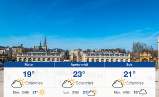 Météo Nancy: Prévisions du samedi 1 juin 2019