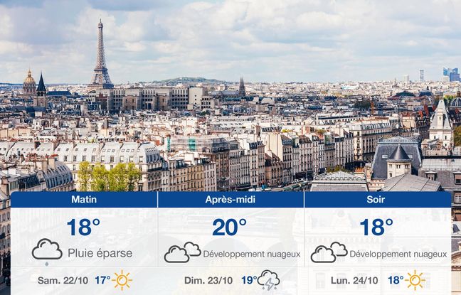 Météo Paris: Prévisions du vendredi 21 octobre 2022