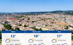 Météo Aix-en-Provence: Prévisions du mercredi 15 mai 2019