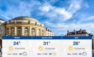 Météo Rennes: Prévisions du dimanche 9 août 2020