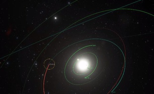 L'astéroïde Hygiea pourrait être reclassé parmi les planètes naines.