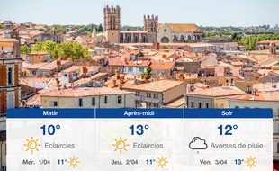 Météo Montpellier: Prévisions du mardi 31 mars 2020