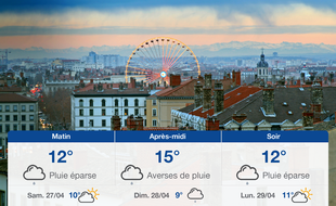 Météo Lyon: Prévisions du vendredi 26 avril 2019