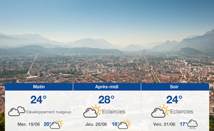 Météo Grenoble: Prévisions du mardi 18 juin 2019