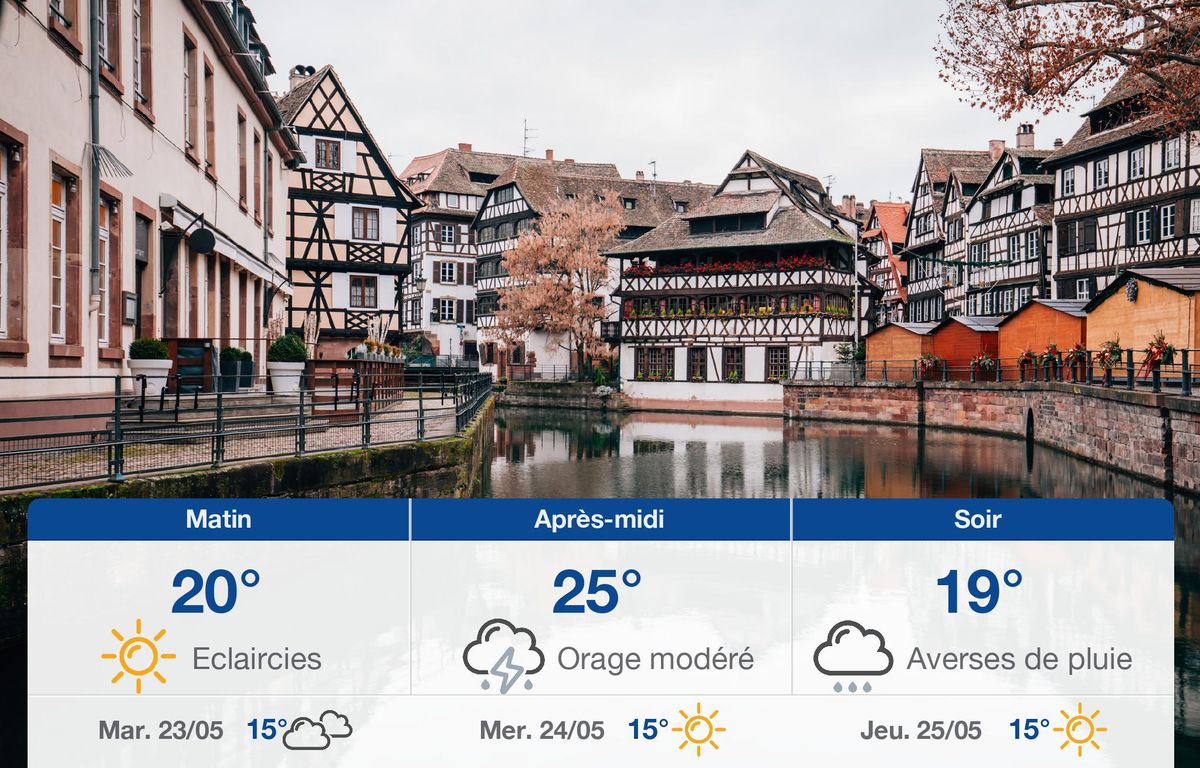 Météo Strasbourg: prévisions du lundi 22 mai 2023