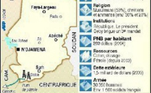 En accusant à plusieurs reprises ces derniers jours le Soudan de réarmer les rebelles en vue d'une nouvelle offensive, les autorités n'ont pas caché qu'elles se préparaient à de nouveaux combats.