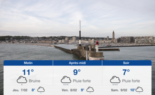 Météo Le Havre: Prévisions du mercredi 6 février 2019