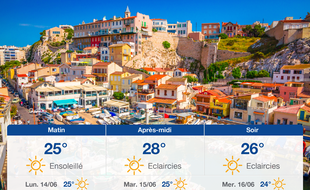 Météo Marseille: Prévisions du dimanche 13 juin 2021