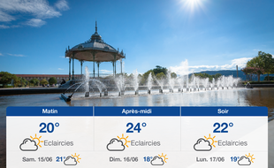 Météo Valence: Prévisions du vendredi 14 juin 2019