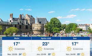 Météo Nantes: Prévisions du mardi 21 septembre 2021