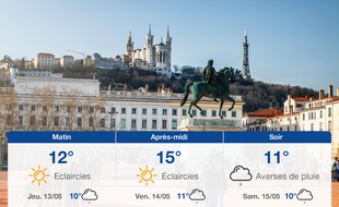 Météo Lyon: Prévisions du mercredi 12 mai 2021