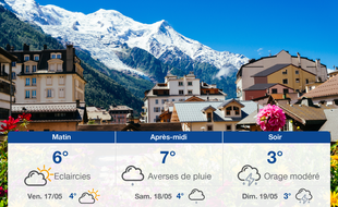 Météo Chamonix: Prévisions du jeudi 16 mai 2019