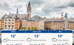 Météo Lille: Prévisions du jeudi 6 décembre 2018