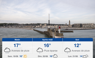 Météo Le Havre: Prévisions du vendredi 18 juin 2021