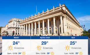 Météo Bordeaux: Prévisions du vendredi 11 juin 2021