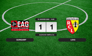 Ligue 2, 20ème journée: Guingamp et le RC Lens se quittent dos à dos (1-1)