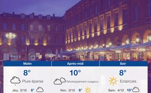 Météo Toulouse: Prévisions du mercredi 1 décembre 2021