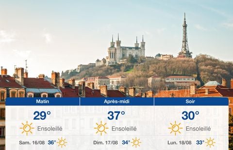 Prévisions météo du vendredi 15 août 2025 à Lyon