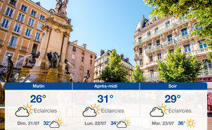 Météo Grenoble: Prévisions du samedi 20 juillet 2019
