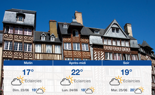 Météo Rennes: Prévisions du samedi 22 juin 2019