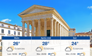 Météo Nîmes: Prévisions du dimanche 18 août 2019