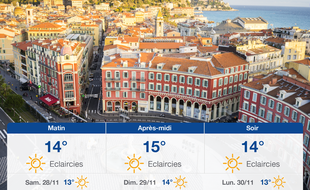 Météo Nice: Prévisions du vendredi 27 novembre 2020