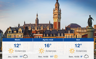 Météo Lille: Prévisions du mercredi 12 mai 2021
