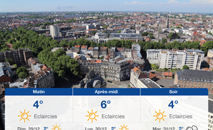 Météo Lille: Prévisions du samedi 28 décembre 2019