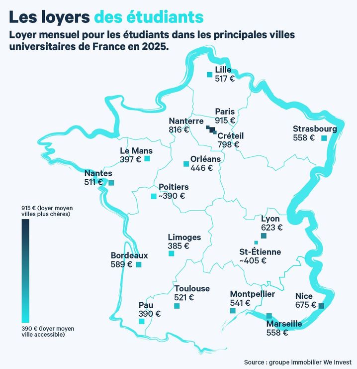 En moyenne, impossible de trouver un studio à moins de 500 euros dans les principales métropoles de l'Hexagone.