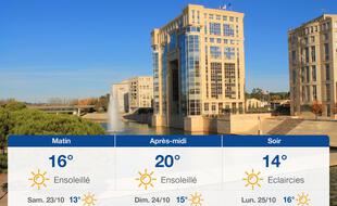 Météo Montpellier: Prévisions du vendredi 22 octobre 2021
