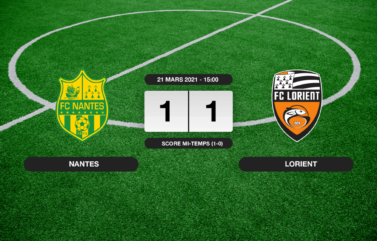 Résumé FC Nantes - Lorient journée 30