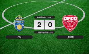 Résultats Ligue 2: 2-0 pour Pau contre Dijon à Nouste Camp